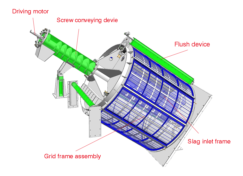 Structure of inclined rotary drum screening machine