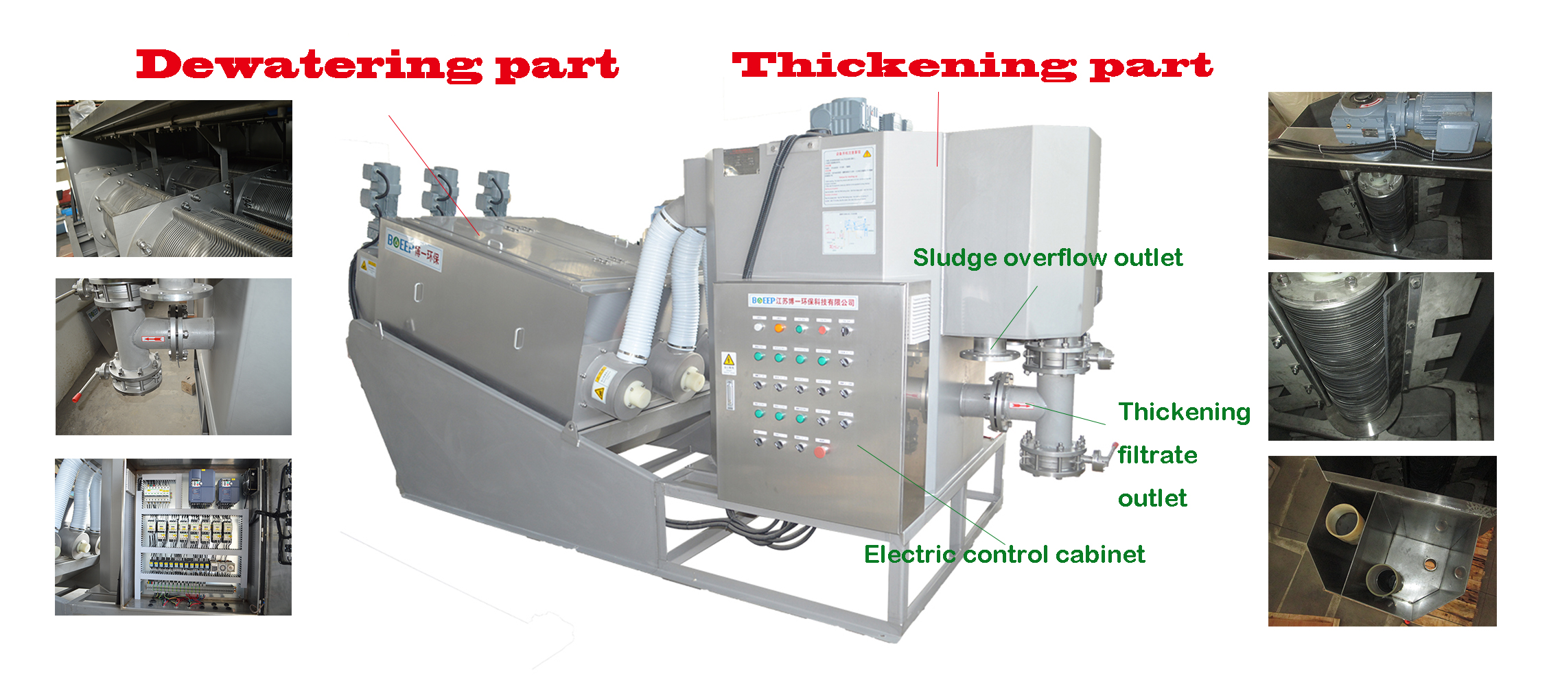 structure of pre thickening screw press dewatering unit