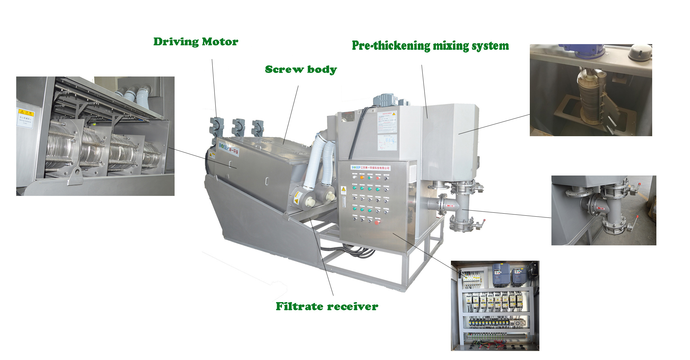 structure of pre thickening volute press dehydrator