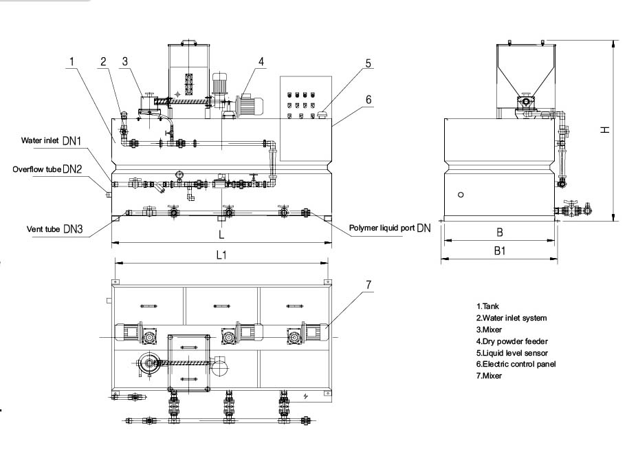 techinical specification of PAM powder dosing system