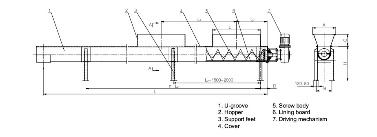 structure of shaftless screw conveyor