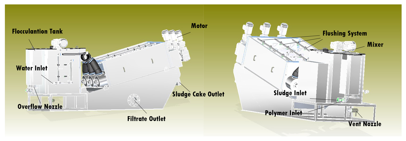 structure of inclined screw sludge thickener