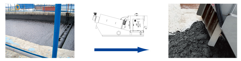 function of the screw press sludge dewatering