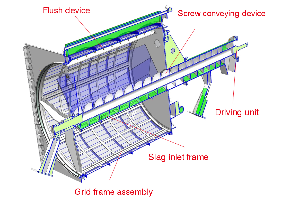 Structure of rotary drum screen