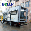 Mobile Urban Sewage Treatment Sludge Dewatering System