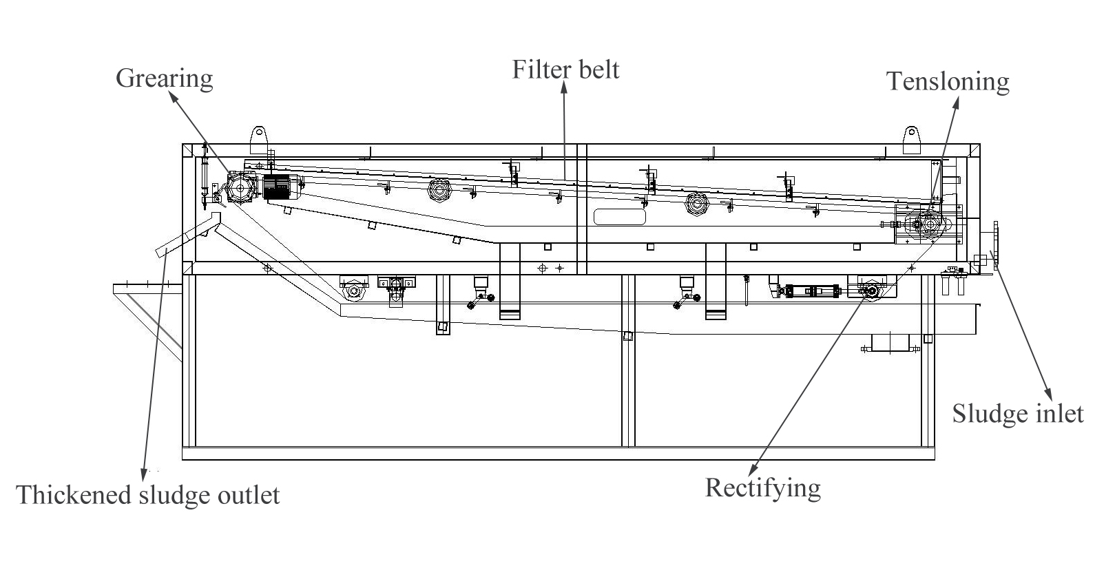 structure of belt filter press thickner