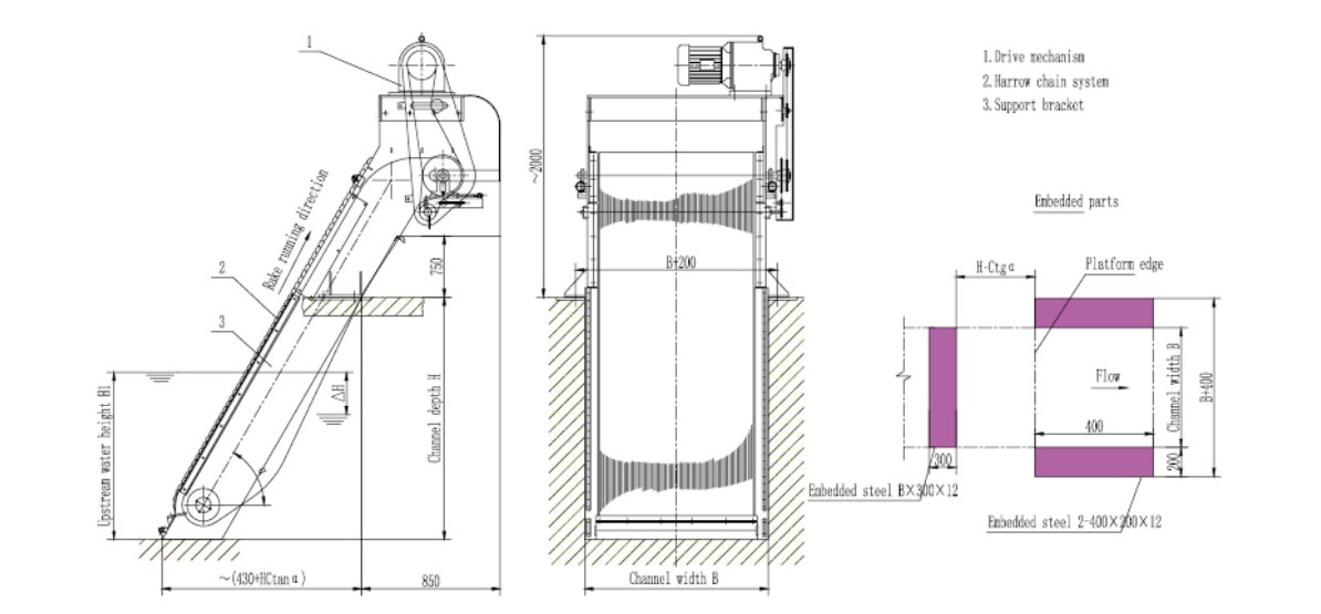 Installation of wastewater fine screening machine