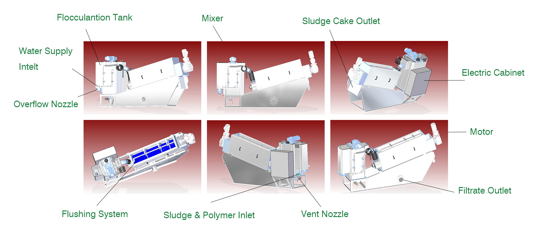 Structure of vehicle volute screw press machine