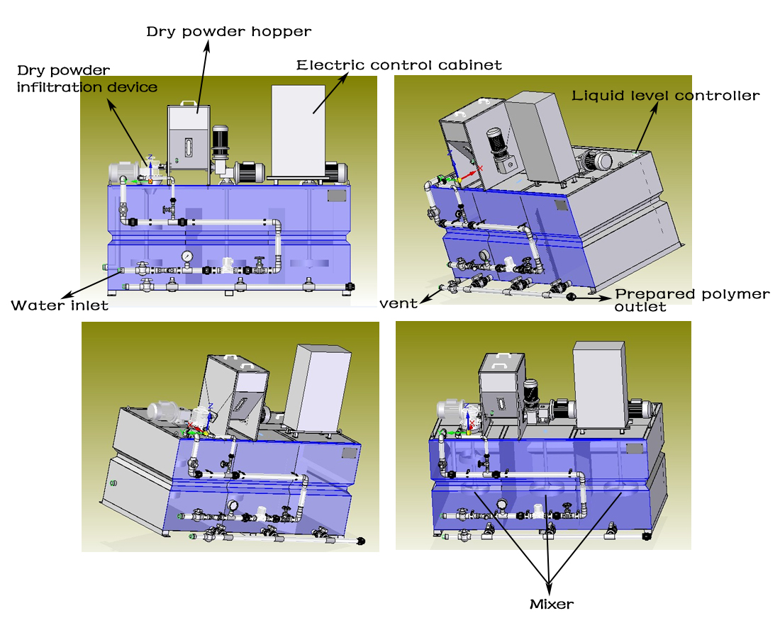 structure of polymer preparation unit