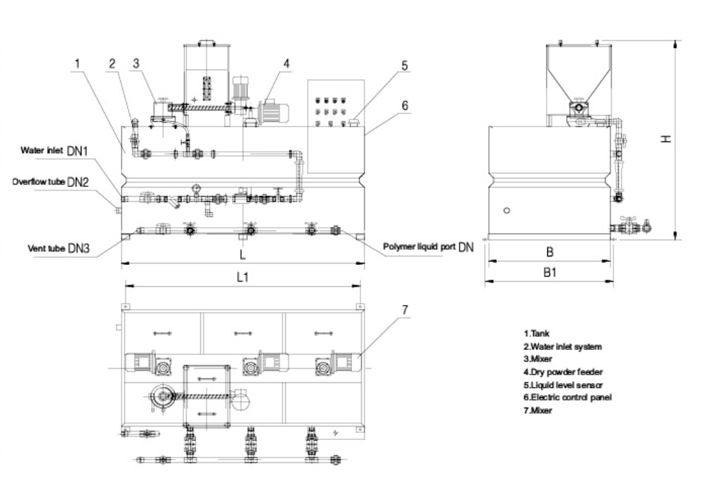 features of polymer preparation unit