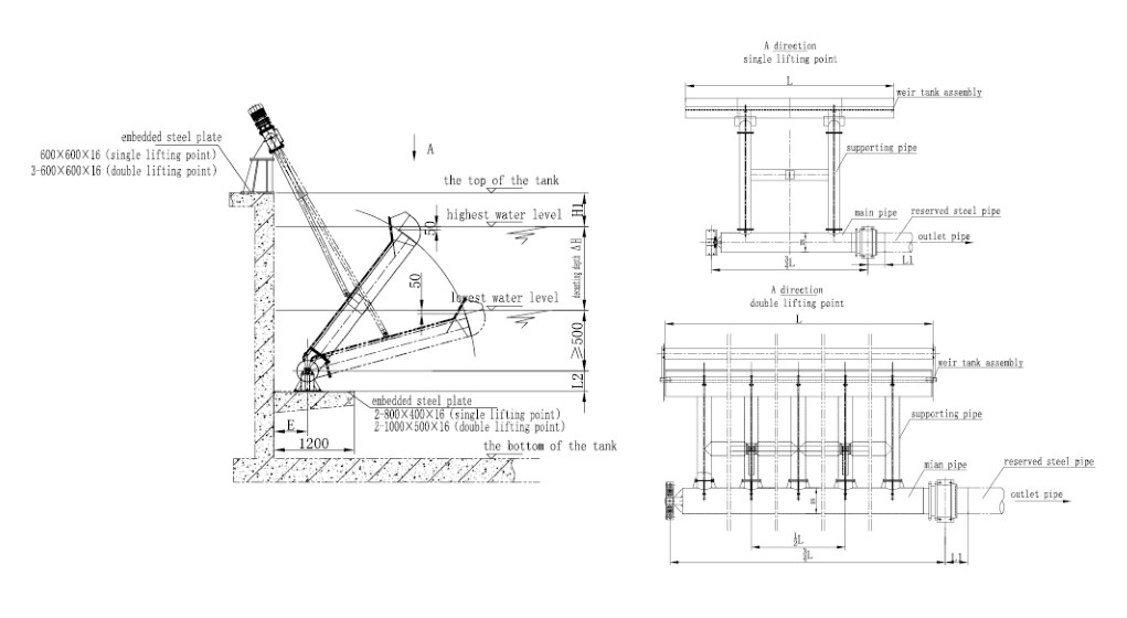 specifications of rotary decanter