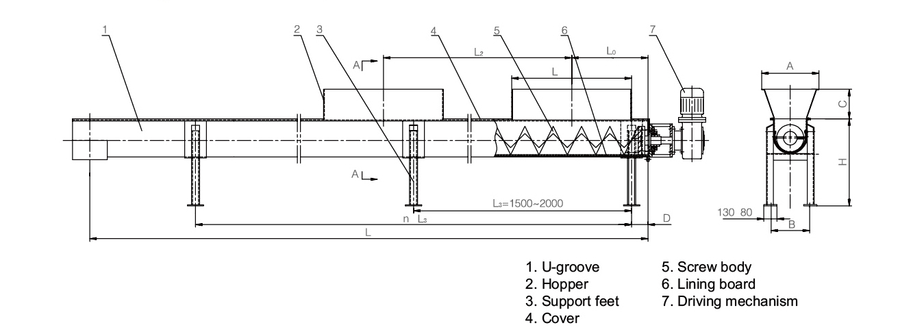 structure of mud cake conveyor